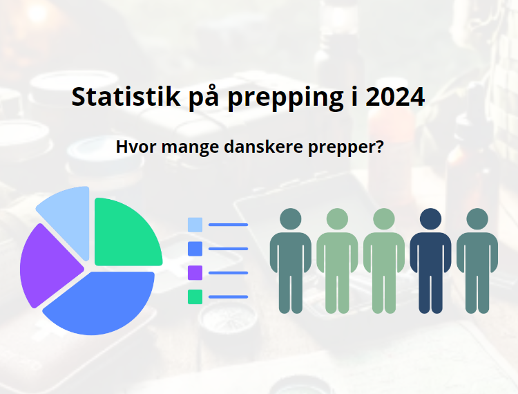 Prepping i Danmark: (Prepping statistik 2024)