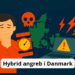 hybrid angreb i danmark og rusland